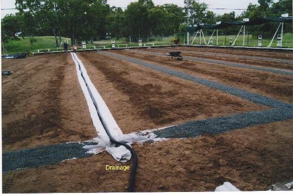 Drainage